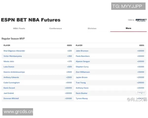 NBA首月收视率创15年新高ESPN称上座率历史第二引发热议