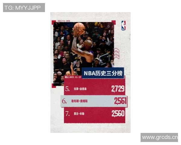 老詹超越自我创历史新高30表现引发热议前11场独占10席成就辉煌