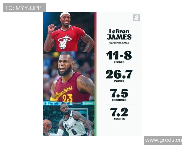 詹姆斯圣诞大战创纪录19场斩获507分场均表现惊艳