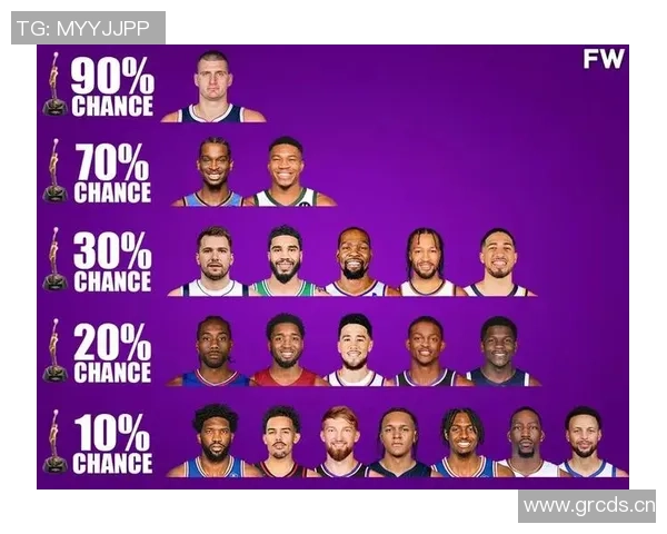 詹姆斯与库里或将错失评奖机会65场标准球星名单曝光