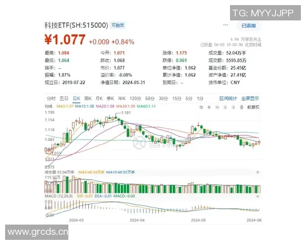 墨菲赞米西逐渐回暖14分14板展现拼劲与投入度令人印象深刻 墨菲赞米西逐渐回暖14分14板展现拼劲与投入度令人印象深刻